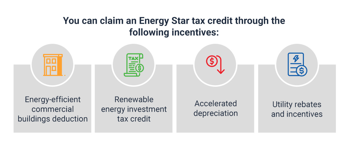 Energy Star Guide for Businesses Requirements and Tax Details