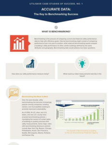 Accurate Data: The Key to Benchmarking Success thumbnail
