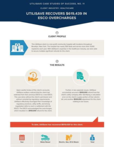 UtiliSave Recovers $619,439 in ESCO Overcharges thumbnail