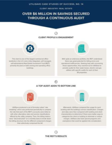 Over $6 Million Secured Through a Continuous Audit thumbnail