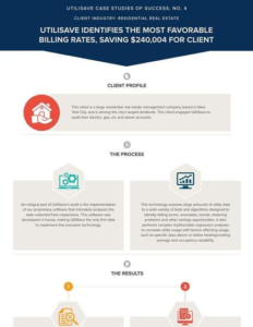 UtiliSave Identifies the Most Favorable Billing Rates thumbnail