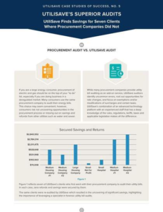 UtiliSave Finds Savings for Seven Clients Where Procurement Companies Did Not thumbnail