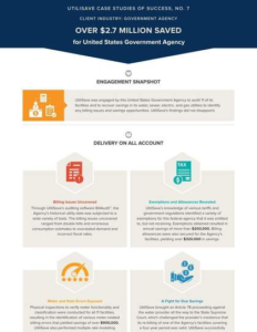 Over $2.7 Million Saved for a United States Government Agency thumbnail
