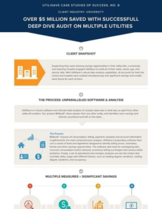 Over $5 Million Saved with a Deep-Dive Audit on Multiple Utilities thumbnail
