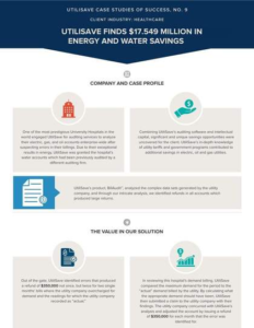 UtiliSave Finds $17.5 Million in Energy and Water Savings thumbnail