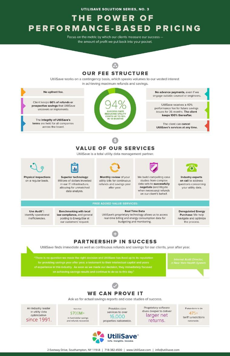 Our Fee Structure infographic thumbnail