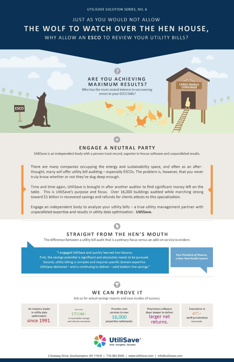 The Wolf and the Hen House infographic thumbnail