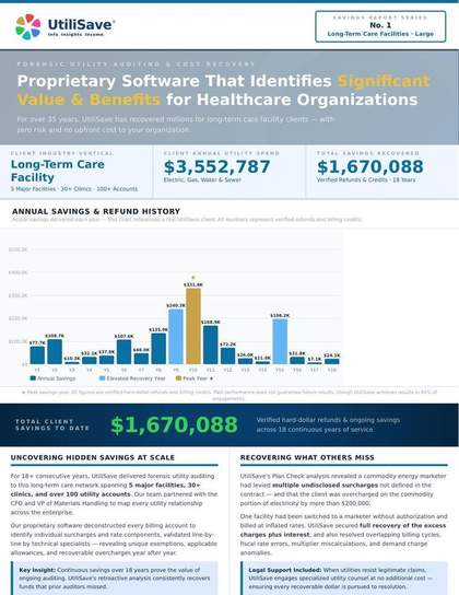 Long-Term Care Facilities Large savings report thumbnail