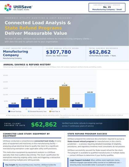 Manufacturing Company Small savings report thumbnail