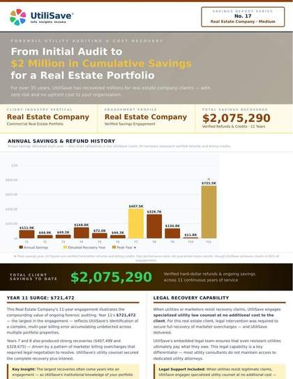 Real Estate Company Medium savings report thumbnail
