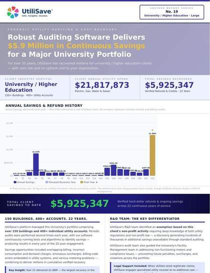 University / Higher Education Large savings report thumbnail