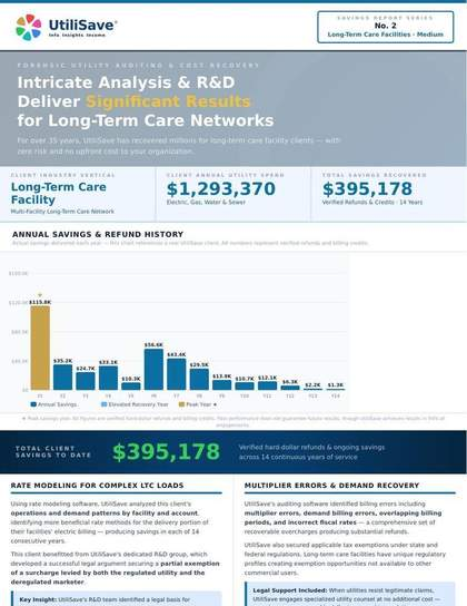 Long-Term Care Facilities Medium savings report thumbnail