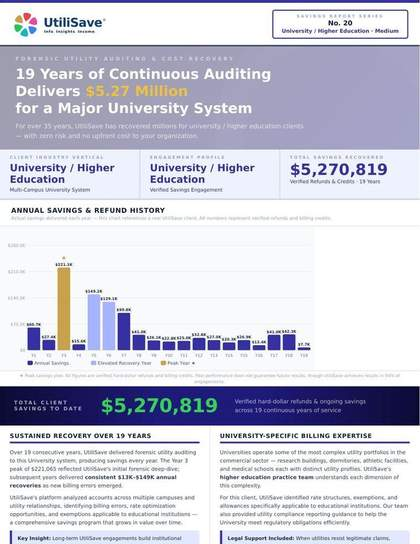 University / Higher Education Medium savings report thumbnail
