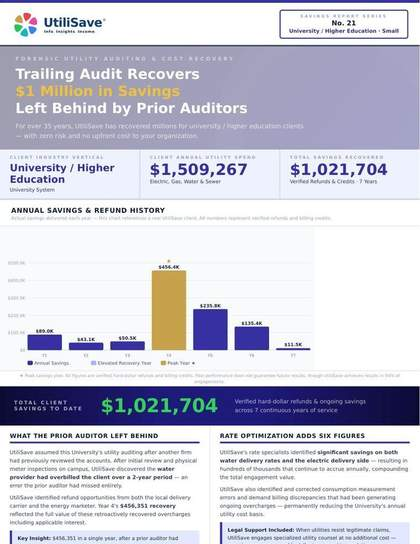 University / Higher Education Small savings report thumbnail