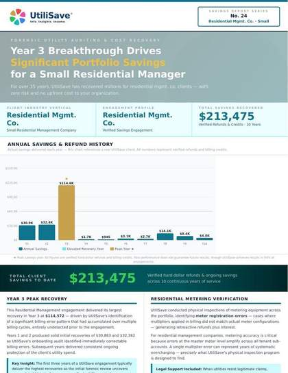 Residential Mgmt. Co. Small savings report thumbnail